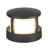 Square LED Waterproof Outdoor Wall Light